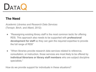 Academic Libraries and Research Data Services
(Tenopir, Birch, and Allard, 2012):
● “Reassigning existing library staff is the most common tactic for offering
RDS. This approach also needs to be supported with professional
development for staff so they can gain the required expertise to provide
the full range of RDS”
● “When libraries provide research data services related to reference,
consultation, or instruction, those services are most likely to be offered by
individual librarians or library staff members who are subject discipline
specialists.”
How do we provide support for individuals in these situations?
The Need
 