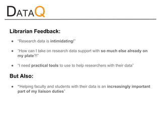 ● “Research data is intimidating!”
● “How can I take on research data support with so much else already on
my plate?!”
● “I need practical tools to use to help researchers with their data”
But Also:
● “Helping faculty and students with their data is an increasingly important
part of my liaison duties”
Librarian Feedback:
 