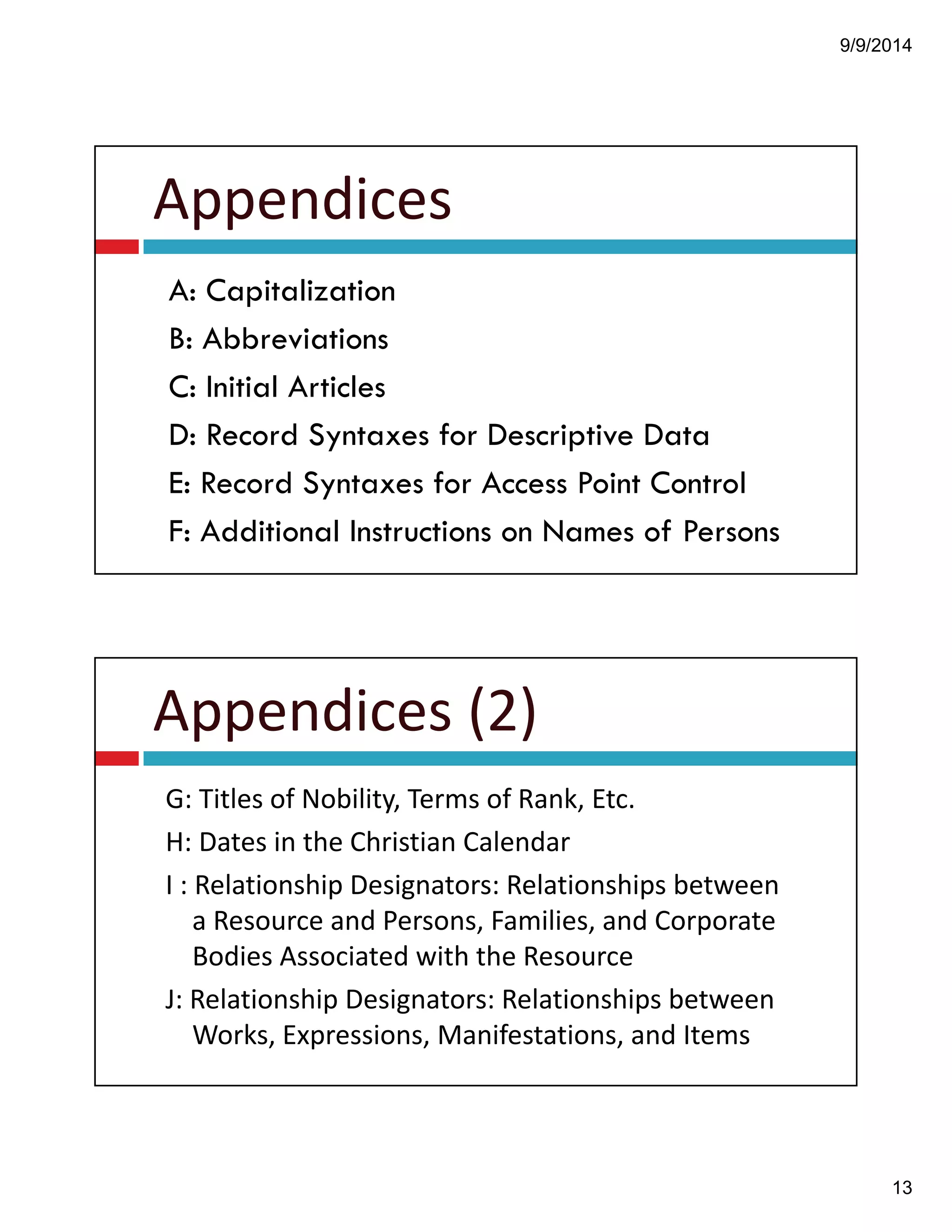 9/9/2014 
13 
Appendices 
A: Capitalization 
B: Abbreviations 
C: Initial Articles 
D: Record Syntaxes for Descriptive Data 
E: Record Syntaxes for Access Point Control 
F: Additional Instructions on Names of Persons 
Appendices!(2) 
G:!Titles!of!Nobility,!Terms!of!Rank,!Etc.! 
H:!Dates!in!the!Christian!Calendar! 
I!:!Relationship!Designators:!Relationships!between! 
a!Resource!and!Persons,!Families,!and!Corporate! 
Bodies!Associated!with!the!Resource! 
J:!Relationship!Designators:!Relationships!between! 
Works,!Expressions,!Manifestations,!and!Items 
 