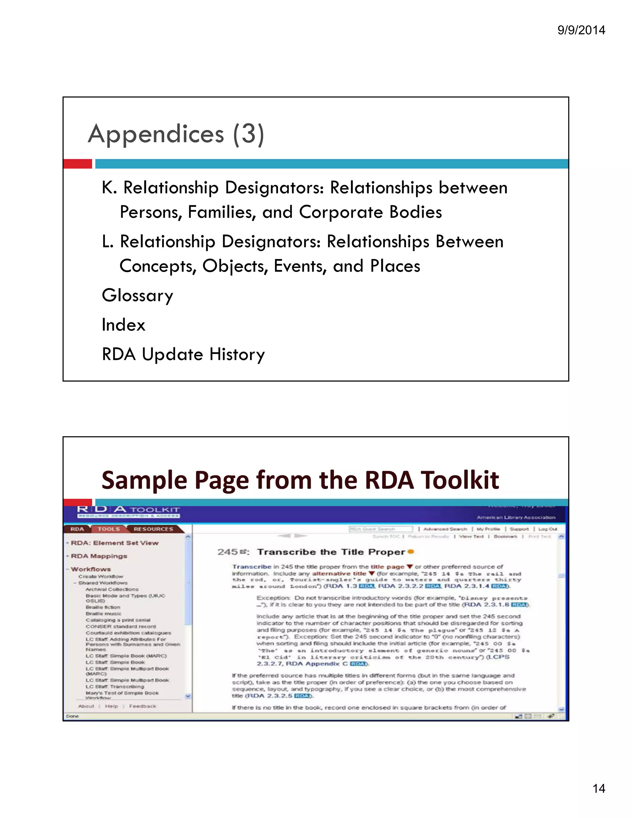 9/9/2014 
14 
Appendices (3) 
K. Relationship Designators: Relationships between 
Persons, Families, and Corporate Bodies 
L. Relationship Designators: Relationships Between 
Concepts, Objects, Events, and Places 
Glossary 
Index 
RDA Update History 
Sample!Page!from!the!RDA!Toolkit 
 