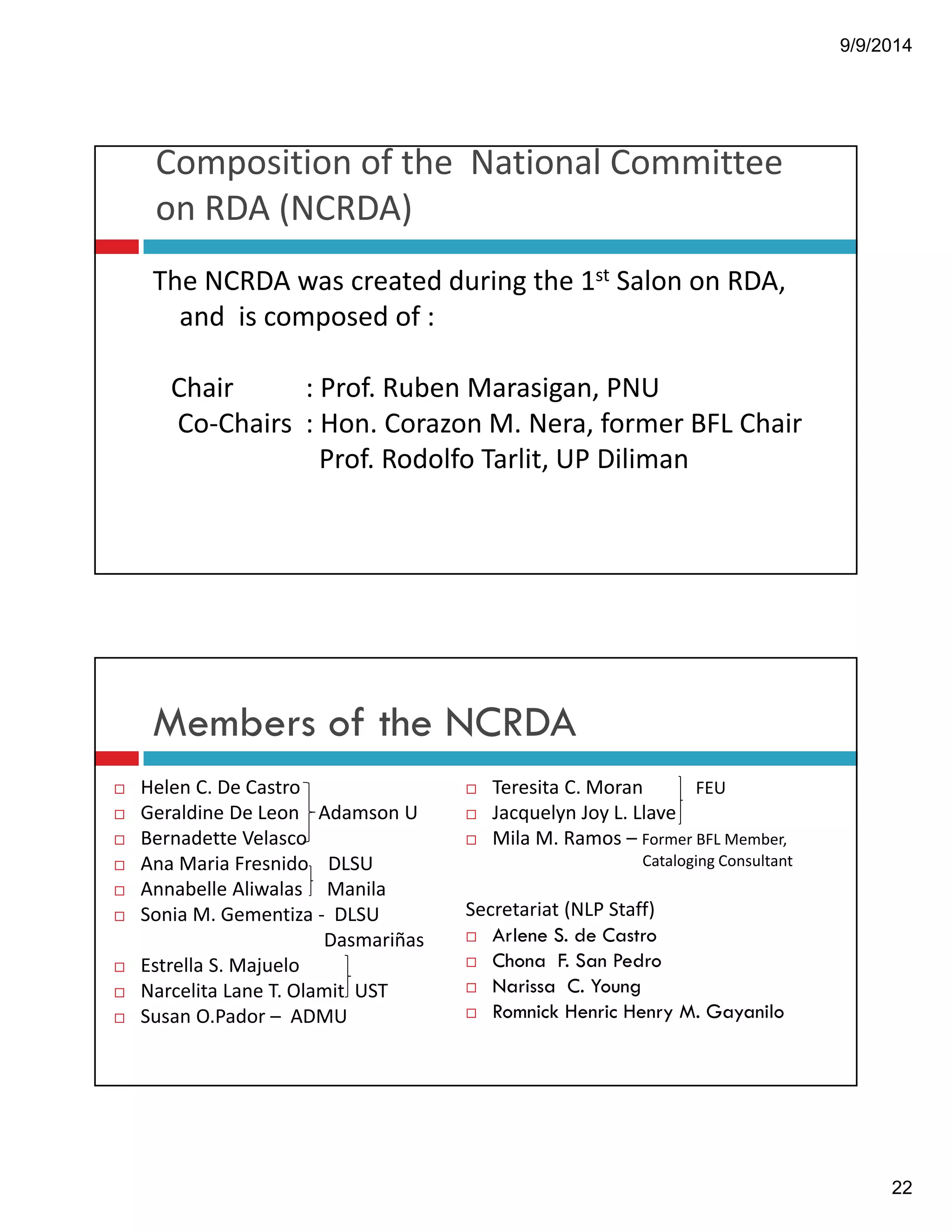 9/9/2014 
22 
Composition!of!the!!National!Committee! 
on!RDA!(NCRDA) 
The!NCRDA!was!created!during!the!1st Salon!on!RDA,! 
and!!is!composed!of!:! 
Chair :!Prof.!Ruben!Marasigan,!PNU 
Co"Chairs :!Hon.!Corazon!M.!Nera,!former!BFL!Chair 
Prof.!Rodolfo!Tarlit,!UP!Diliman 
Members of the NCRDA 
! Helen!C.!De!Castro!! 
! Geraldine!De!Leon!!!!Adamson!U!! 
! Bernadette!Velasco 
! Ana!Maria!Fresnido DLSU 
! Annabelle!Aliwalas Manila 
! Sonia!M.!Gementiza " DLSU! 
Dasmariñas 
! Estrella S.!Majuelo 
! Narcelita Lane!T.!Olamit UST 
! Susan!O.Pador – ADMU 
! Teresita C.!Moran!!!!!!!!!!!FEU 
! Jacquelyn!Joy!L.!Llave 
! Mila!M.!Ramos!– Former!BFL!Member,! 
Cataloging Consultant 
Secretariat!(NLP!Staff) 
! Arlene S. de Castro 
! Chona F. San Pedro 
! Narissa C. Young 
! Romnick Henric Henry M. Gayanilo 
 