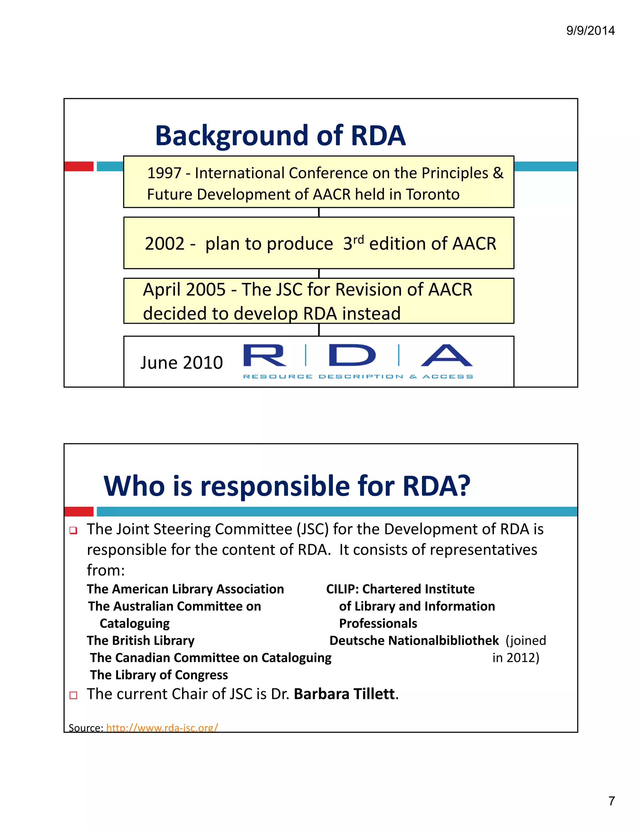 9/9/2014 
7 
Background!of!RDA 
1997!" International!Conference!on!the!Principles!&! 
Future!Development!of!AACR!held!in!Toronto!! 
2002!" plan!to!produce!!3rd edition!of!AACR 
April!2005!" The!JSC!for!Revision!of!AACR 
decided!to!develop!RDA!instead 
June!2010! 
Who!is!responsible!for!RDA? 
" The!Joint!Steering!Committee!(JSC)!for!the!Development!of!RDA!is! 
responsible!for!the!content!of!RDA.!!It!consists!of!representatives! 
from:!! 
The!American!Library!Association CILIP:!Chartered!Institute!! 
The!Australian!Committee!on! of!Library!and!Information 
Cataloguing! Professionals 
The!British!Library! Deutsche!Nationalbibliothek (joined!! 
The!Canadian!Committee!on!Cataloguing in!2012) 
The!Library!of!Congress 
! The!current!Chair!of!JSC!is!Dr.!Barbara!Tillett.! 
Source:!http://www.rda"jsc.org/! 
 