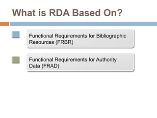 What is RDA Based On?
Functional Requirements for Bibliographic
Resources (FRBR)
Functional Requirements for Authority
Data (FRAD)
 