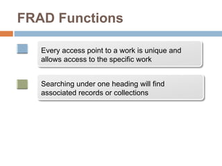 FRAD Functions
Every access point to a work is unique and
allows access to the specific work
Searching under one heading will find
associated records or collections
 