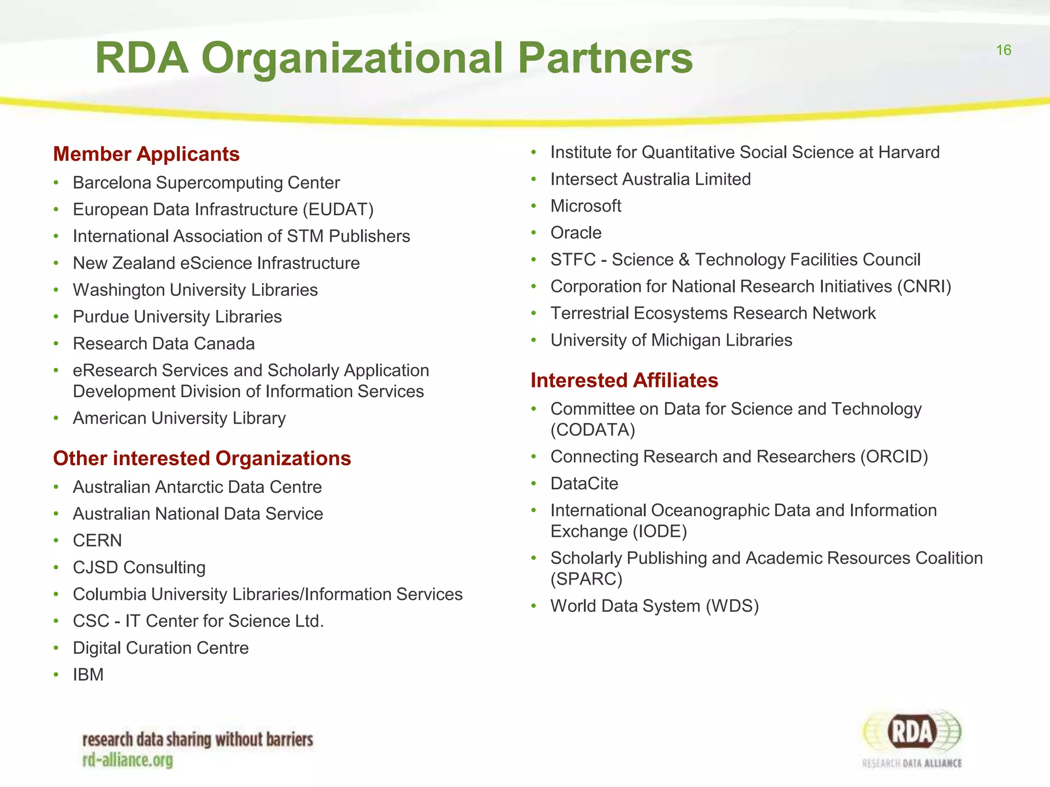 RDA Organizational Partners
Member Applicants

• Institute for Quantitative Social Science at Harvard

• Barcelona Supercomputing Center

• Intersect Australia Limited

• European Data Infrastructure (EUDAT)

• Microsoft

• International Association of STM Publishers

• Oracle

• New Zealand eScience Infrastructure

• STFC - Science & Technology Facilities Council

• Washington University Libraries

• Corporation for National Research Initiatives (CNRI)

• Purdue University Libraries

• Terrestrial Ecosystems Research Network

• Research Data Canada

• University of Michigan Libraries

• eResearch Services and Scholarly Application
Development Division of Information Services

Interested Affiliates

• American University Library

• Committee on Data for Science and Technology
(CODATA)

Other interested Organizations

• Connecting Research and Researchers (ORCID)

• Australian Antarctic Data Centre

• DataCite

• Australian National Data Service

• International Oceanographic Data and Information
Exchange (IODE)

• CERN
• CJSD Consulting
• Columbia University Libraries/Information Services
• CSC - IT Center for Science Ltd.
• Digital Curation Centre
• IBM

• Scholarly Publishing and Academic Resources Coalition
(SPARC)
• World Data System (WDS)

16

 