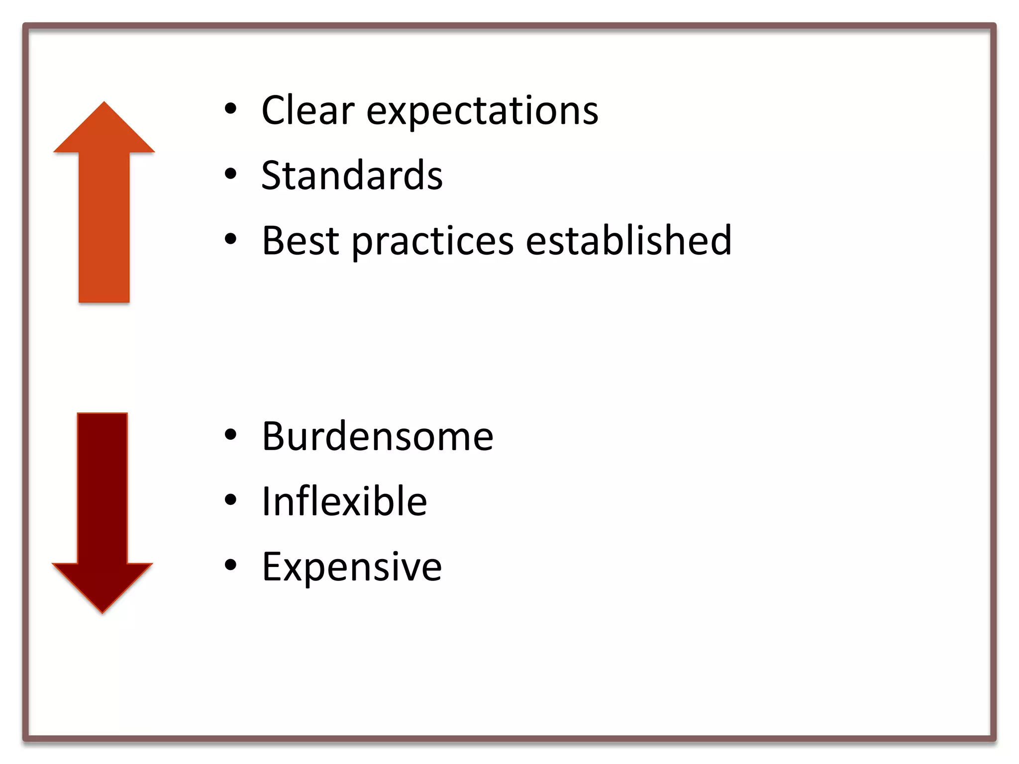 • Clear expectations
• Standards
• Best practices established

• Burdensome
• Inflexible
• Expensive

 