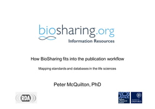 How$BioSharing fits$into$the$publication$workflow
Mapping$standards$and$databases$in$the$life$sciences
Peter$McQuilton,$PhD
 