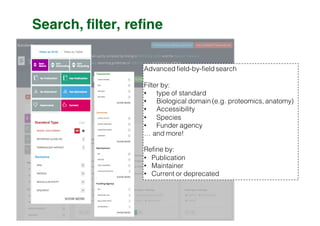 Search, filter, refine
Advanced field-by-field search
Filter by:
• type of standard
• Biological domain (e.g. proteomics, anatomy)
• Accessibility
• Species
• Funder agency
… and more!
Refine by:
• Publication
• Maintainer
• Current or deprecated
 