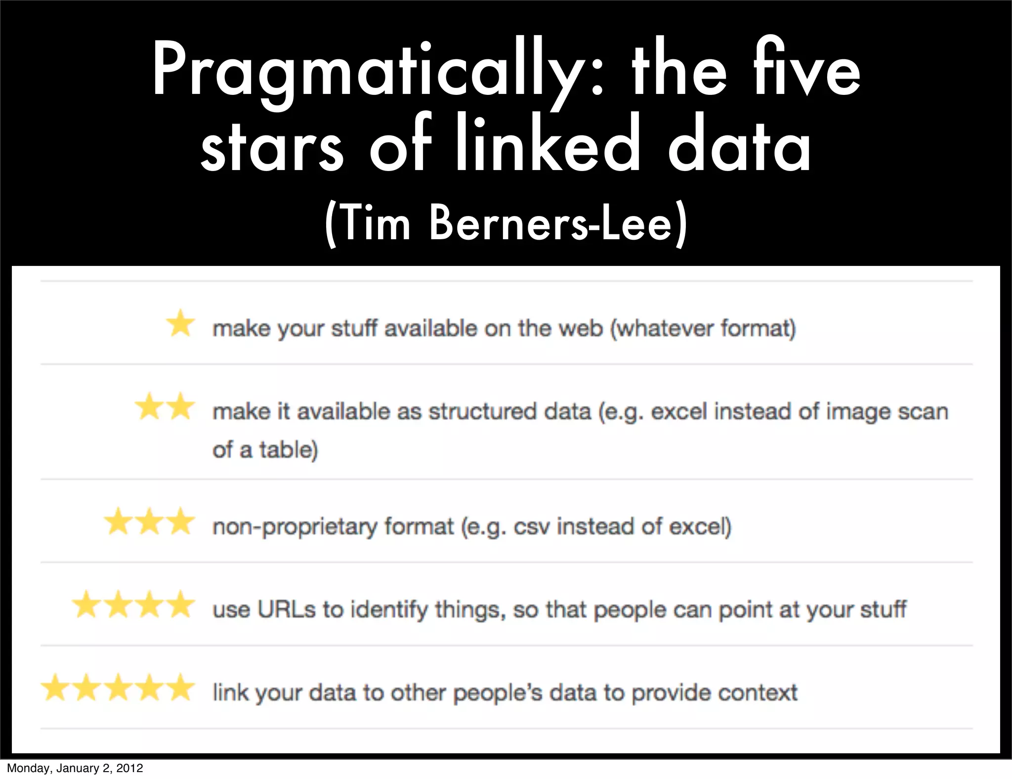 Pragmatically: the ﬁve
                           stars of linked data
                               (Tim Berners-Lee)




Monday, January 2, 2012
 