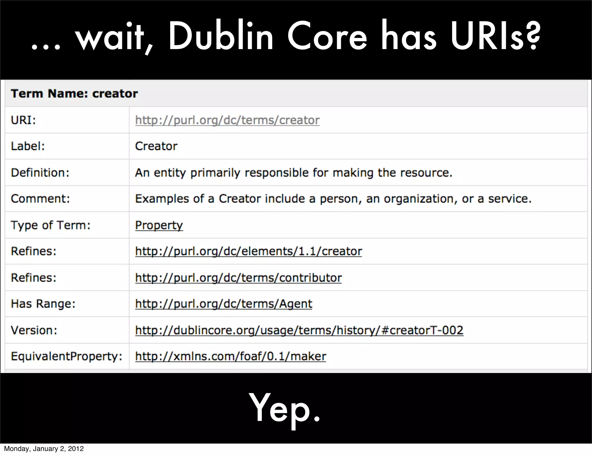 ... wait, Dublin Core has URIs?




                          Yep.
Monday, January 2, 2012
 