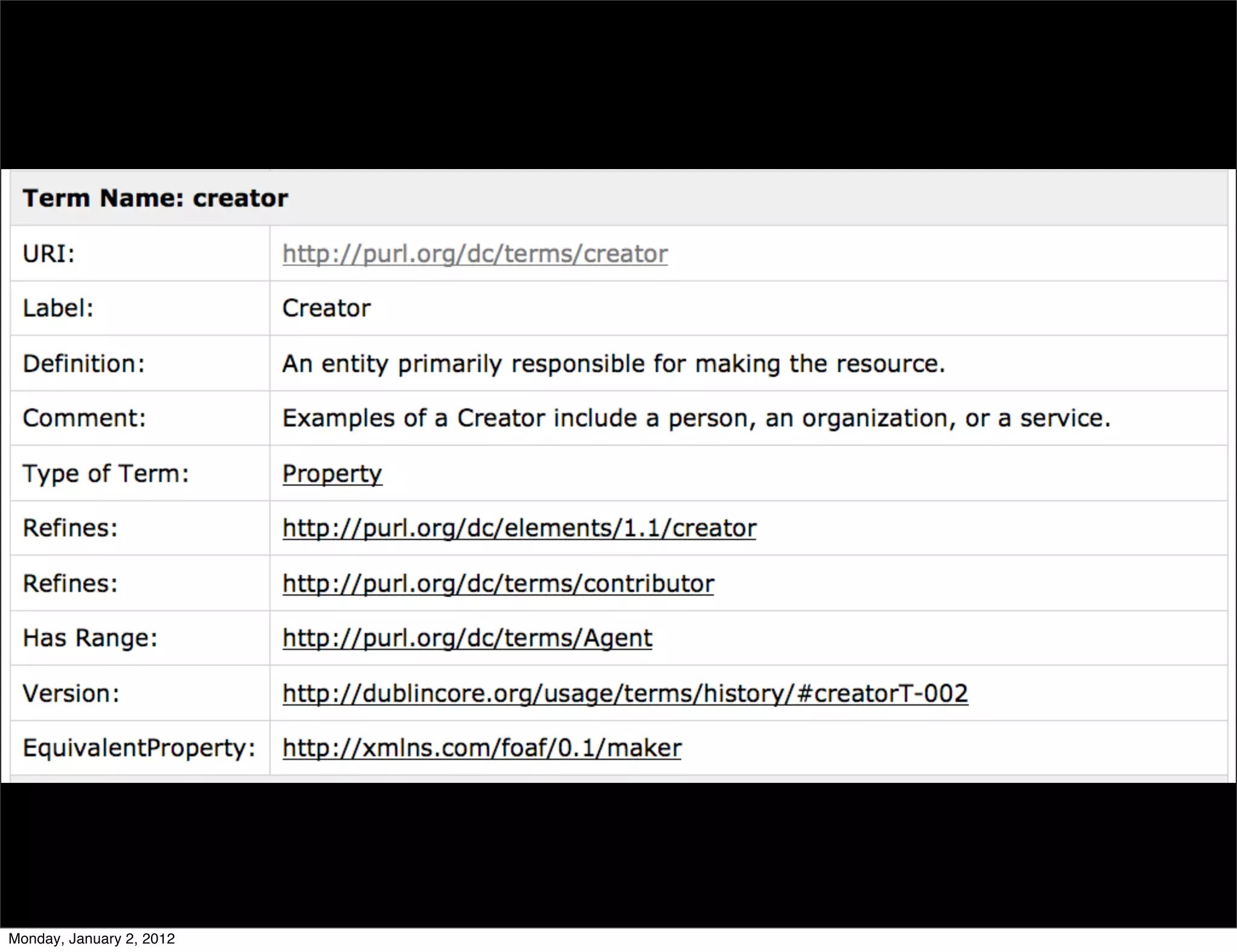 Monday, January 2, 2012
 