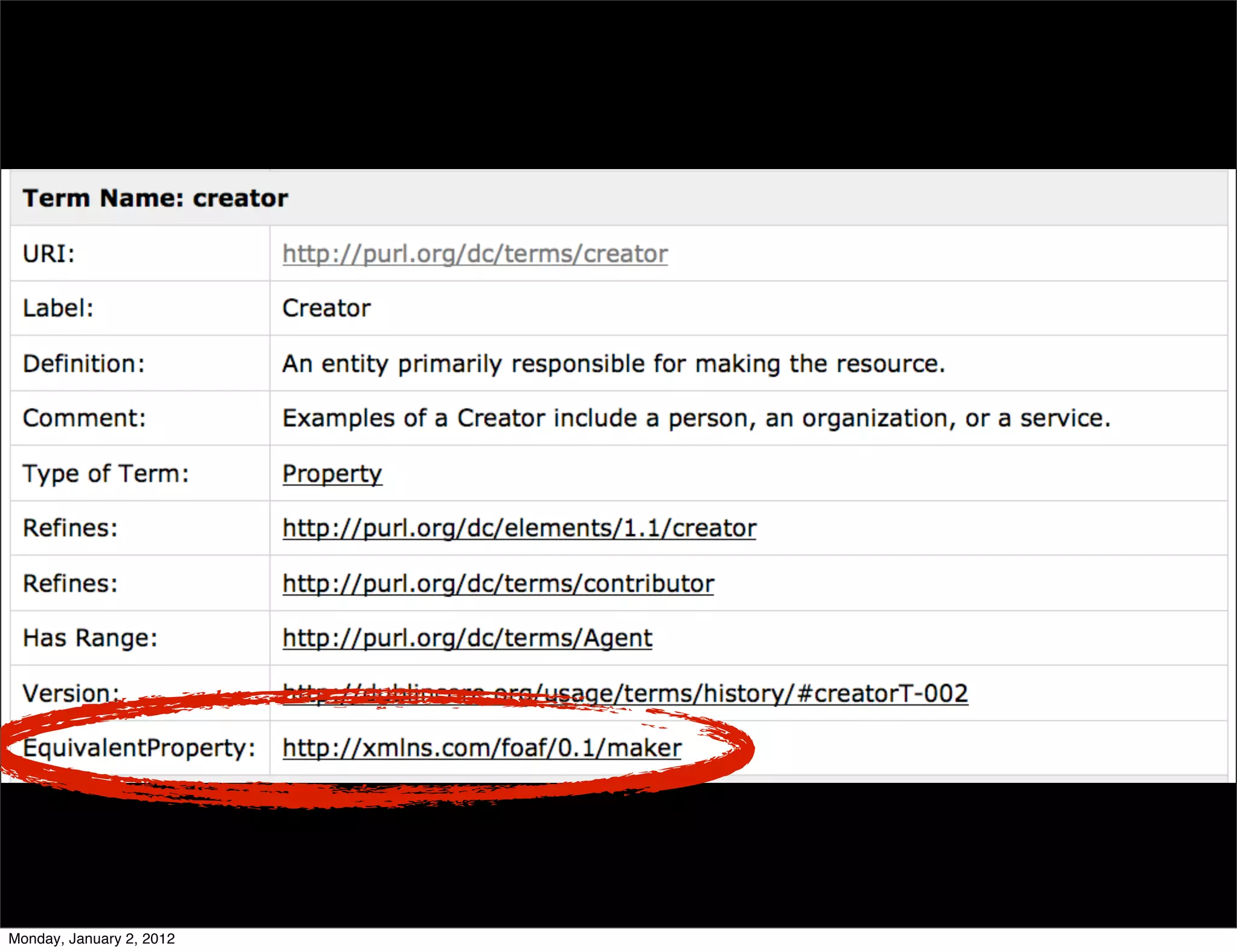 Monday, January 2, 2012
 