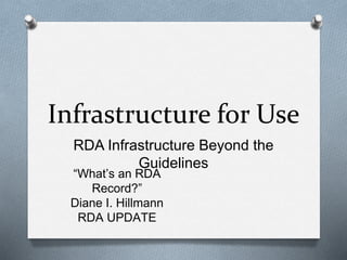 Infrastructure for Use
RDA Infrastructure Beyond the
Guidelines
“What’s an RDA
Record?”
Diane I. Hillmann
RDA UPDATE
 