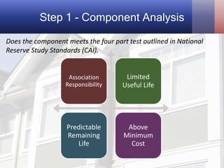 Reserve Study Model Reserve Study Basics | PPTX