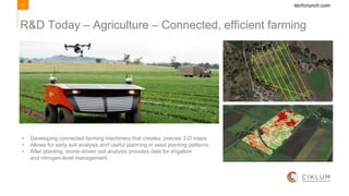 10
R&D Today – Agriculture – Connected, efficient farming
techcrunch.com
• Developing connected farming machinery that creates precise 3-D maps
• Allows for early soil analysis and useful planning in seed planting patterns.
• After planting, drone-driven soil analysis provides data for irrigation
and nitrogen-level management.
 