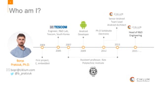 2
First project,
C, embedded
2004
Engineer, R&D Lab,
Tescom, South Korea
2006
2013
Assistant professor, Kiev
Polytechnic Institute
2012
Ph.D Solidstate
Electronic
2015 - ...
Senior Android
Team Lead
Android Architect
2009
Android
Developer
Head of R&D
Engineering
2007
@b_pratsiuk
 bopr@ciklum.com
Who am I?
Borys
Pratsiuk, Ph.D.
 