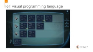 26
IoT visual programming language
 