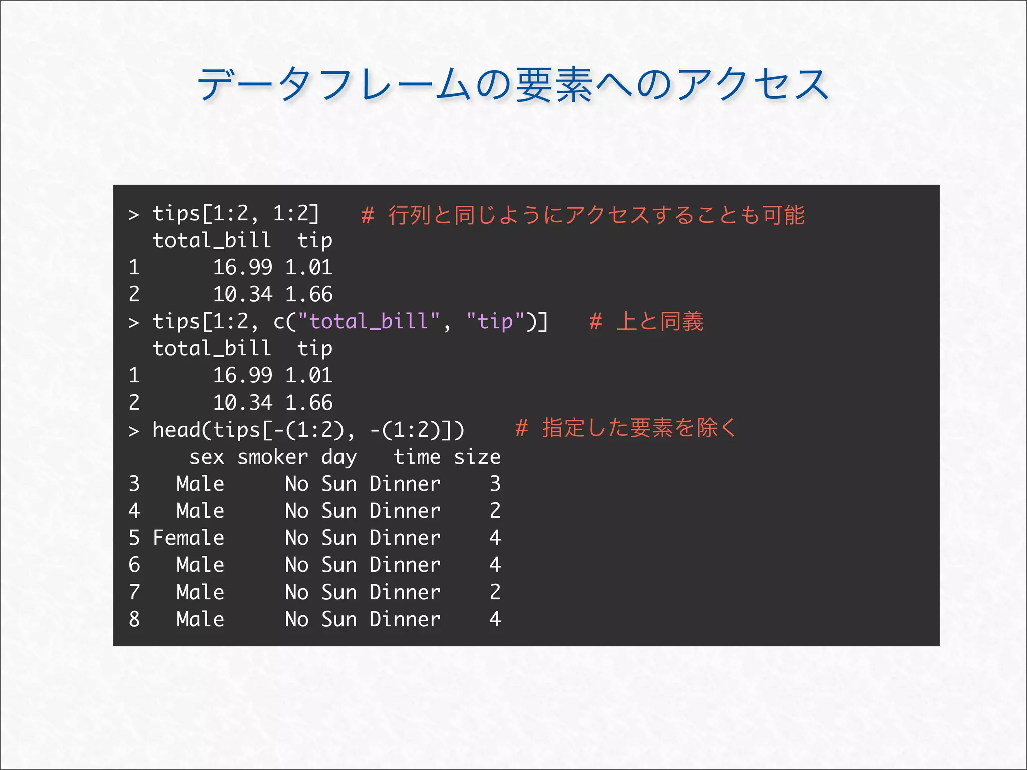 > tips[1:2, 1:2]    #
  total_bill tip
1      16.99 1.01
2      10.34 1.66
> tips[1:2, c("total_bill", "tip")]   #
  total_bill tip
1      16.99 1.01
2      10.34 1.66
> head(tips[-(1:2), -(1:2)])    #
     sex smoker day   time size
3   Male     No Sun Dinner    3
4   Male     No Sun Dinner    2
5 Female     No Sun Dinner    4
6   Male     No Sun Dinner    4
7   Male     No Sun Dinner    2
8   Male     No Sun Dinner    4
 
