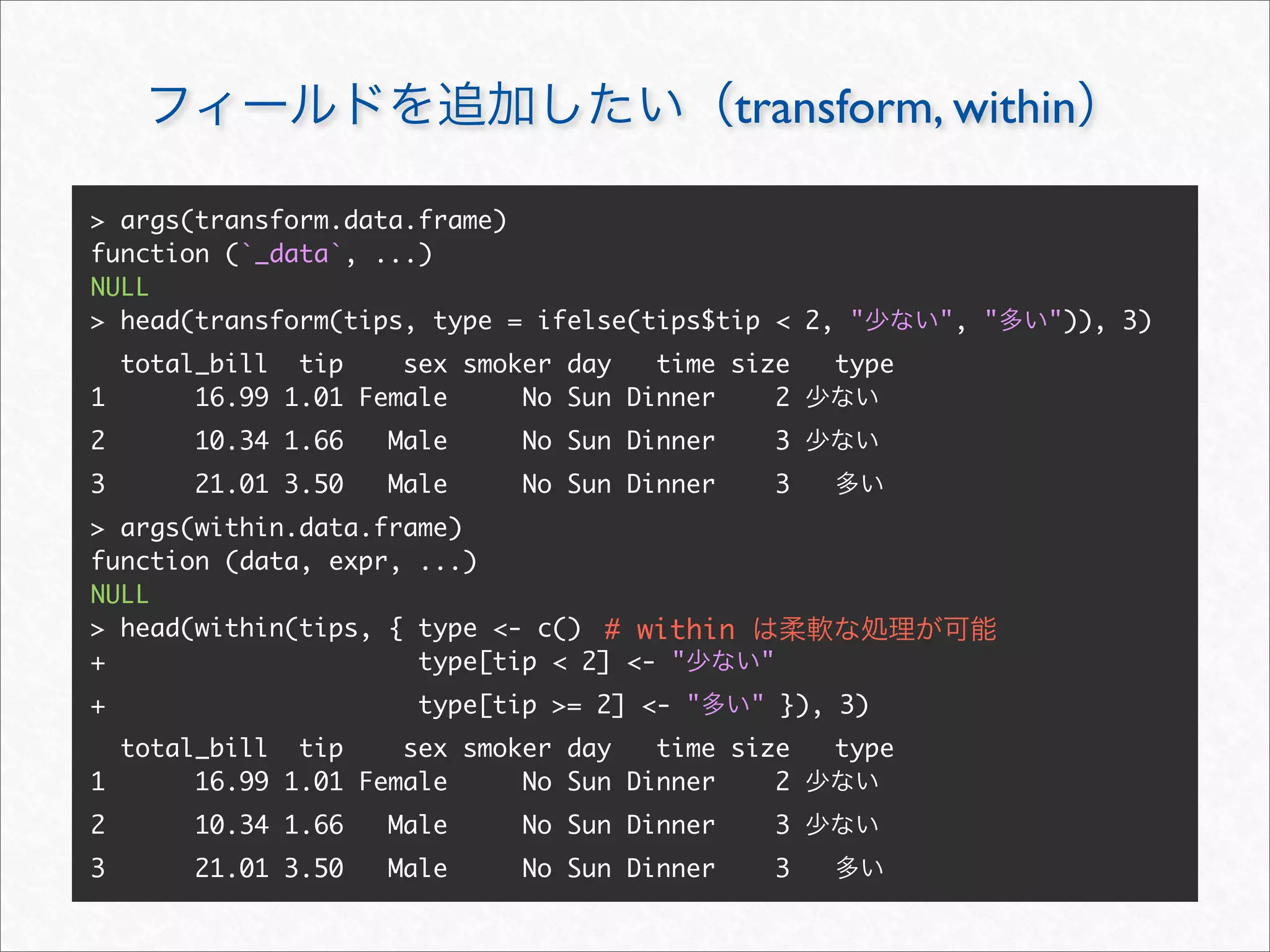 transform, within

> args(transform.data.frame)
function (`_data`, ...)
NULL
> head(transform(tips, type = ifelse(tips$tip < 2, "         ", "   ")), 3)
  total_bill tip     sex smoker day   time size       type
1      16.99 1.01 Female     No Sun Dinner    2
2      10.34 1.66   Male     No Sun Dinner        3
3      21.01 3.50   Male     No Sun Dinner        3
> args(within.data.frame)
function (data, expr, ...)
NULL
> head(within(tips, { type <- c() # within
+                     type[tip < 2] <- "      "
+                     type[tip >= 2] <- "    " }), 3)
  total_bill tip     sex smoker day   time size       type
1      16.99 1.01 Female     No Sun Dinner    2
2      10.34 1.66   Male     No Sun Dinner        3
3      21.01 3.50   Male     No Sun Dinner        3
 