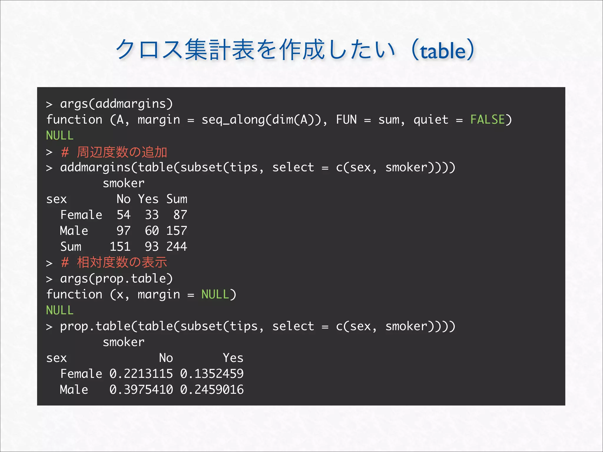 table

> args(addmargins)
function (A, margin = seq_along(dim(A)), FUN = sum, quiet = FALSE)
NULL
> #
> addmargins(table(subset(tips, select = c(sex, smoker))))
        smoker
sex       No Yes Sum
  Female 54 33 87
  Male    97 60 157
  Sum    151 93 244
> #
> args(prop.table)
function (x, margin = NULL)
NULL
> prop.table(table(subset(tips, select = c(sex, smoker))))
        smoker
sex             No       Yes
  Female 0.2213115 0.1352459
  Male   0.3975410 0.2459016
 