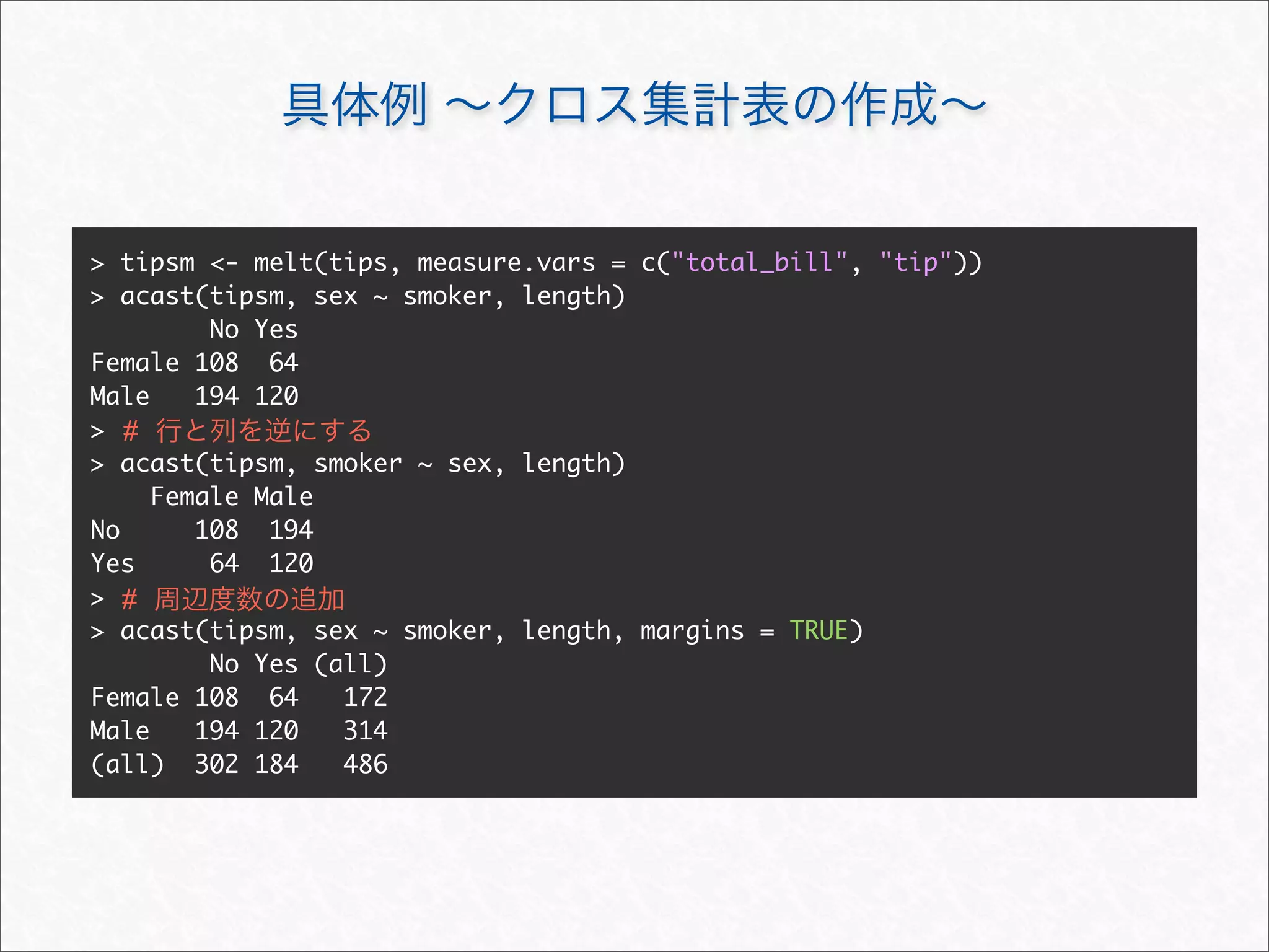 > tipsm <- melt(tips, measure.vars = c("total_bill", "tip"))
> acast(tipsm, sex ~ smoker, length)
         No Yes
Female 108 64
Male    194 120
> #
> acast(tipsm, smoker ~ sex, length)
     Female Male
No      108 194
Yes      64 120
> #
> acast(tipsm, sex ~ smoker, length, margins = TRUE)
         No Yes (all)
Female 108 64     172
Male    194 120   314
(all) 302 184     486
 