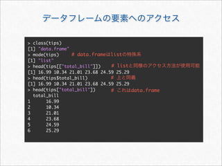 > class(tips)
[1] "data.frame"
> mode(tips)     # data.frame list
[1] "list"
> head(tips[["total_bill"]])    # list
[1] 16.99 10.34 21.01 23.68 24.59 25.29
> head(tips$total_bill)         #
[1] 16.99 10.34 21.01 23.68 24.59 25.29
> head(tips["total_bill"])      #       data.frame
  total_bill
1      16.99
2      10.34
3      21.01
4      23.68
5      24.59
6      25.29
 