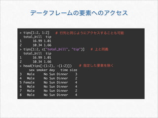 > tips[1:2, 1:2]    #
  total_bill tip
1      16.99 1.01
2      10.34 1.66
> tips[1:2, c("total_bill", "tip")]   #
  total_bill tip
1      16.99 1.01
2      10.34 1.66
> head(tips[-(1:2), -(1:2)])    #
     sex smoker day   time size
3   Male     No Sun Dinner    3
4   Male     No Sun Dinner    2
5 Female     No Sun Dinner    4
6   Male     No Sun Dinner    4
7   Male     No Sun Dinner    2
8   Male     No Sun Dinner    4
 