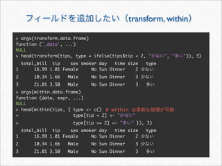 transform, within

> args(transform.data.frame)
function (`_data`, ...)
NULL
> head(transform(tips, type = ifelse(tips$tip < 2, "         ", "   ")), 3)
  total_bill tip     sex smoker day   time size       type
1      16.99 1.01 Female     No Sun Dinner    2
2      10.34 1.66   Male     No Sun Dinner        3
3      21.01 3.50   Male     No Sun Dinner        3
> args(within.data.frame)
function (data, expr, ...)
NULL
> head(within(tips, { type <- c() # within
+                     type[tip < 2] <- "      "
+                     type[tip >= 2] <- "    " }), 3)
  total_bill tip     sex smoker day   time size       type
1      16.99 1.01 Female     No Sun Dinner    2
2      10.34 1.66   Male     No Sun Dinner        3
3      21.01 3.50   Male     No Sun Dinner        3
 