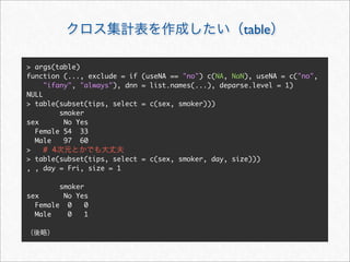 table

> args(table)
function (..., exclude = if    (useNA == "no") c(NA, NaN), useNA = c("no",
     "ifany", "always"), dnn   = list.names(...), deparse.level = 1)
NULL
> table(subset(tips, select    = c(sex, smoker)))
         smoker
sex       No Yes
  Female 54 33
  Male    97 60
>    # 4
> table(subset(tips, select    = c(sex, smoker, day, size)))
, , day = Fri, size = 1

        smoker
sex      No Yes
  Female 0     0
  Male    0    1
 