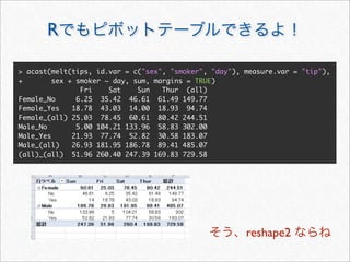 R

> acast(melt(tips, id.var = c("sex", "smoker", "day"), measure.var = "tip"),
+        sex + smoker ~ day, sum, margins = TRUE)
                Fri    Sat    Sun   Thur (all)
Female_No      6.25 35.42 46.61 61.49 149.77
Female_Yes    18.78 43.03 14.00 18.93 94.74
Female_(all) 25.03 78.45 60.61 80.42 244.51
Male_No        5.00 104.21 133.96 58.83 302.00
Male_Yes      21.93 77.74 52.82 30.58 183.07
Male_(all)    26.93 181.95 186.78 89.41 485.07
(all)_(all) 51.96 260.40 247.39 169.83 729.58




                                                       reshape2
 