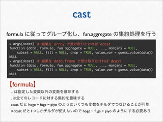 cast
formula                                    fun.aggregate
 > args(acast) #         array                       acast
 function (data, formula, fun.aggregate    = NULL, ..., margins = NULL,
      subset = NULL, fill = NULL, drop =   TRUE, value_var = guess_value(data))
 NULL
 > args(dcast) #         data.frame                          dcast
 function (data, formula, fun.aggregate    = NULL, ..., margins = NULL,
      subset = NULL, fill = NULL, drop =   TRUE, value_var = guess_value(data))
 NULL


     formula
 ...
 .
 acast     hoge ~ fuga ~ piyo
 ※dcast     1                              hoge ~ fuga + piyo
 