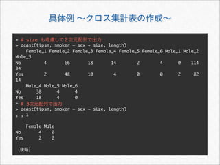 > # size
> acast(tipsm, smoker ~ sex + size, length)
    Female_1 Female_2 Female_3 Female_4 Female_5 Female_6 Male_1 Male_2
Male_3
No         4       66       18       14        2        4      0    114
34
Yes        2       48       10        4        0        0      2     82
14
    Male_4 Male_5 Male_6
No      38      4      4
Yes     18      4      0
> # 3
> acast(tipsm, smoker ~ sex ~ size, length)
, , 1

    Female Male
No       4    0
Yes      2    2
 