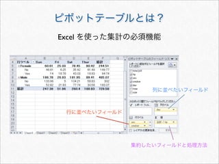 Excel
 