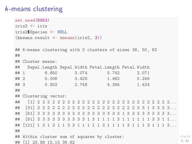 Data Clustering with R
