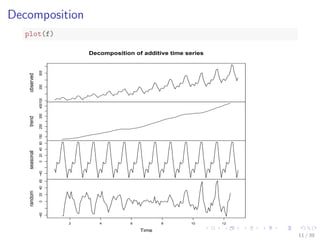 Decomposition
plot(f)
100300500
observed
150250350450
trend
−400204060
seasonal
−400204060
2 4 6 8 10 12
random
Time
Decomposition of additive time series
11 / 39
 