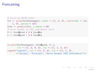 Forecasting
# build an ARIMA model
fit <- arima(AirPassengers, order = c(1, 0, 0), list(order = c(2,
1, 0), period = 12))
fore <- predict(fit, n.ahead = 24)
# error bounds at 95% confidence level
U <- fore$pred + 2 * fore$se
L <- fore$pred - 2 * fore$se
ts.plot(AirPassengers, fore$pred, U, L,
col = c(1, 2, 4, 4), lty = c(1, 1, 2, 2))
legend("topleft", col = c(1, 2, 4), lty = c(1, 1, 2),
c("Actual", "Forecast", "Error Bounds (95% Confidence)"))
14 / 39
 