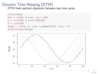 Dynamic Time Warping (DTW)
DTW ﬁnds optimal alignment between two time series.
library(dtw)
idx <- seq(0, 2 * pi, len = 100)
a <- sin(idx) + runif(100)/10
b <- cos(idx)
align <- dtw(a, b, step = asymmetricP1, keep = T)
dtwPlotTwoWay(align)
Index
Queryvalue
0 20 40 60 80 100
−1.0−0.50.00.51.0
18 / 39
 