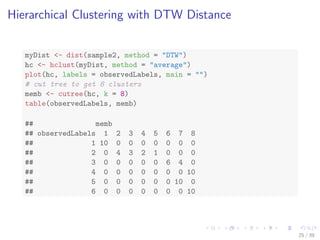 Hierarchical Clustering with DTW Distance
myDist <- dist(sample2, method = "DTW")
hc <- hclust(myDist, method = "average")
plot(hc, labels = observedLabels, main = "")
# cut tree to get 8 clusters
memb <- cutree(hc, k = 8)
table(observedLabels, memb)
## memb
## observedLabels 1 2 3 4 5 6 7 8
## 1 10 0 0 0 0 0 0 0
## 2 0 4 3 2 1 0 0 0
## 3 0 0 0 0 0 6 4 0
## 4 0 0 0 0 0 0 0 10
## 5 0 0 0 0 0 0 10 0
## 6 0 0 0 0 0 0 0 10
25 / 39
 