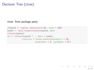 Decision Tree (ctree)
ctree from package party
classId <- rep(as.character(1:6), each = 100)
newSc <- data.frame(cbind(classId, sc))
library(party)
ct <- ctree(classId ~ ., data = newSc,
controls = ctree_control(minsplit = 20,
minbucket = 5, maxdepth = 5))
29 / 39
 