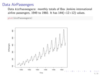 Data AirPassengers
Data AirPassengers: monthly totals of Box Jenkins international
airline passengers, 1949 to 1960. It has 144(=12×12) values.
plot(AirPassengers)
Time
AirPassengers
1950 1952 1954 1956 1958 1960
100200300400500600
9 / 39
 