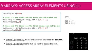 R Data Structure.pptx