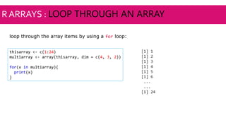 R Data Structure.pptx