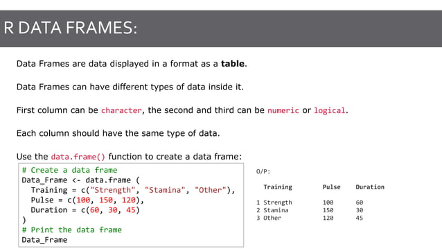 R Data Structure.pptx | Technology & Computing