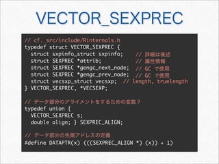 VECTOR_SEXPREC
// cf. src/include/Rinternals.h
typedef struct VECTOR_SEXPREC {
  struct sxpinfo_struct sxpinfo;   // 詳細は後述
  struct SEXPREC *attrib;          // 属性情報
  struct SEXPREC *gengc_next_node; // GC で使用
  struct SEXPREC *gengc_prev_node; // GC で使用
  struct vecsxp_struct vecsxp; // length, truelength
} VECTOR_SEXPREC, *VECSEXP;

// データ部分のアライメントをするための変数？
typedef union {
  VECTOR_SEXPREC s;
  double align; } SEXPREC_ALIGN;

// データ部分の先頭アドレスの定義
#define DATAPTR(x)	 (((SEXPREC_ALIGN *) (x)) + 1)
 