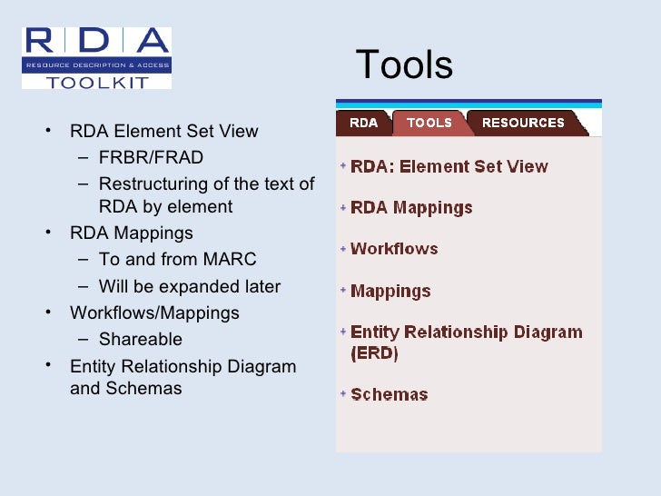 Rda Toolkit Final