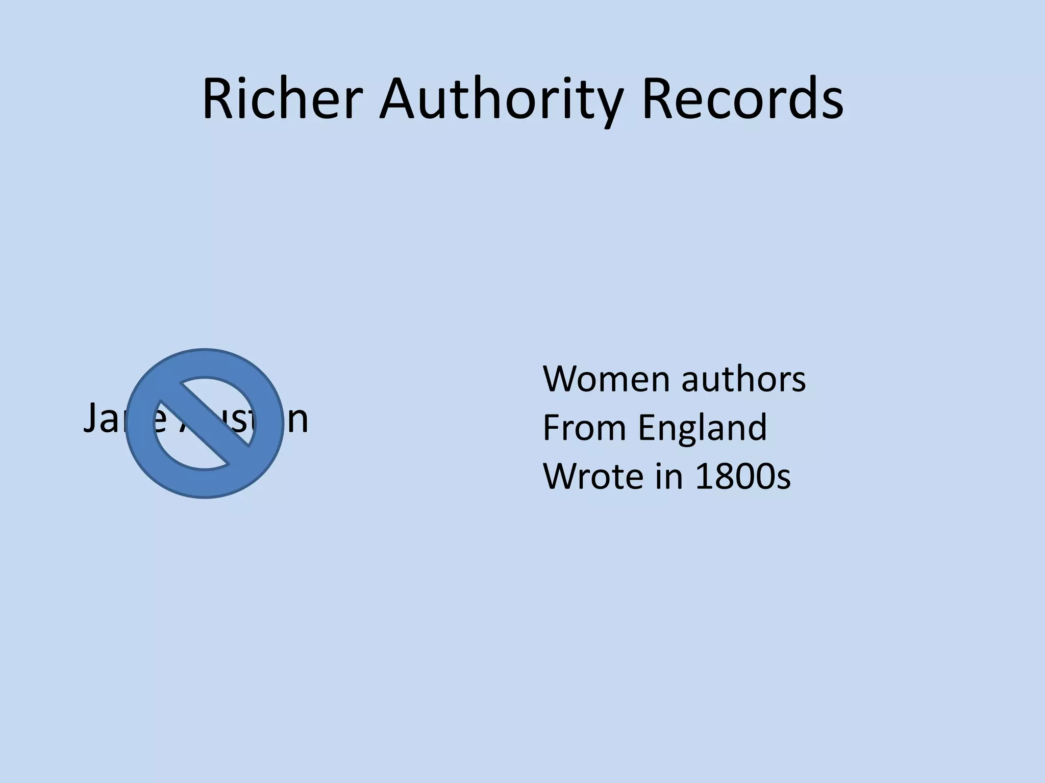 Richer Authority Records



                 Women authors
Jane Austen      From England
                 Wrote in 1800s
 