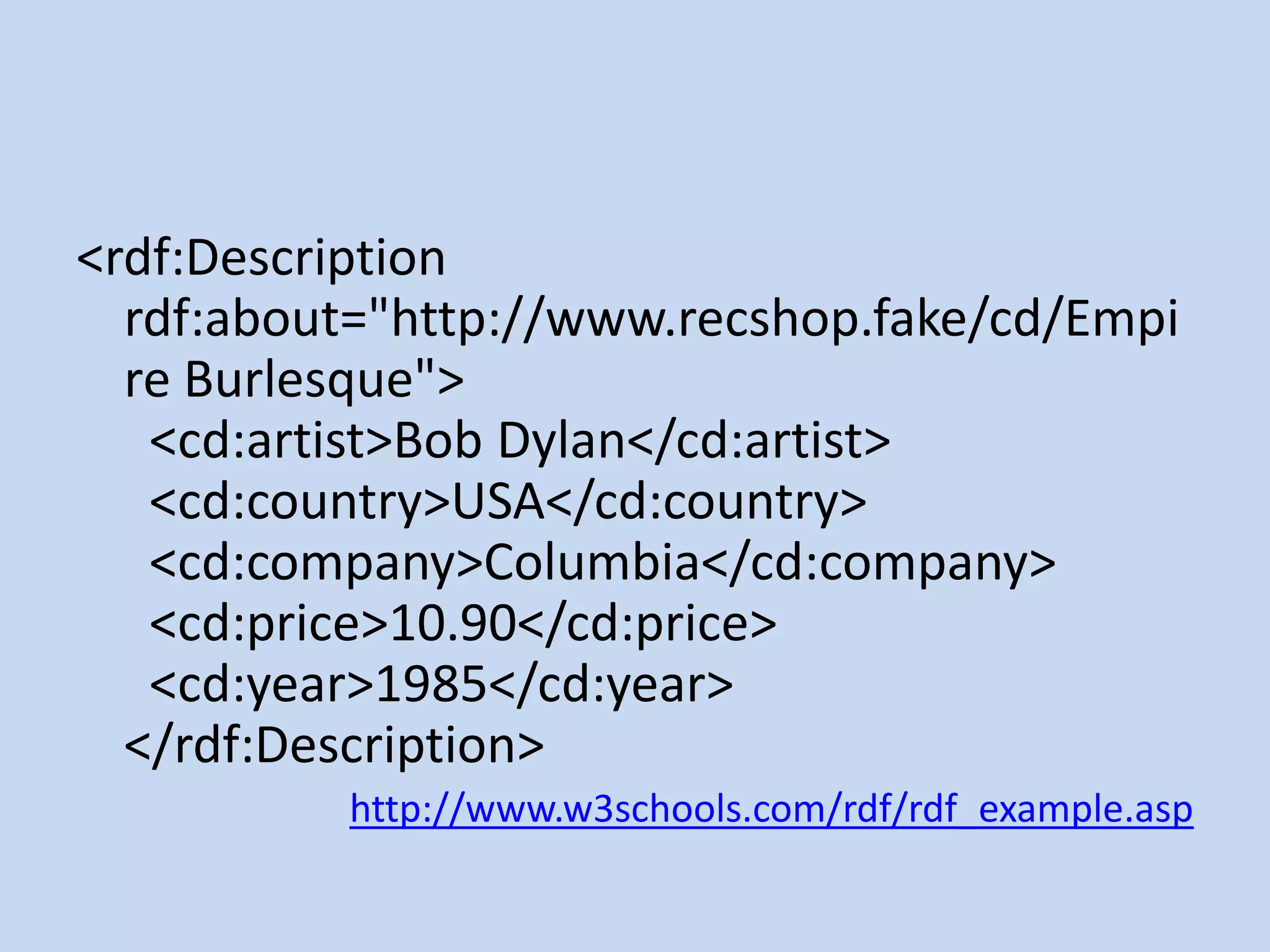 <rdf:Description
  rdf:about="http://www.recshop.fake/cd/Empi
  re Burlesque">
   <cd:artist>Bob Dylan</cd:artist>
   <cd:country>USA</cd:country>
   <cd:company>Columbia</cd:company>
   <cd:price>10.90</cd:price>
   <cd:year>1985</cd:year>
  </rdf:Description>
          http://www.w3schools.com/rdf/rdf_example.asp
 