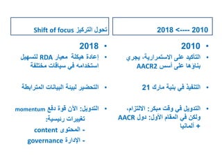 Focus Rda RDA Update = تحديث RDA / ترجمة محمد عبد الحميد معوض | PDF