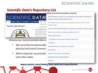 Data sharing as part of the research ecosystem | PPT