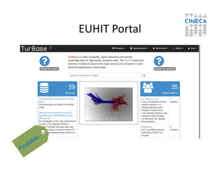 EUHIT Portal
 
